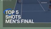 Pięć najlepszych akcji męskiego finału US Open